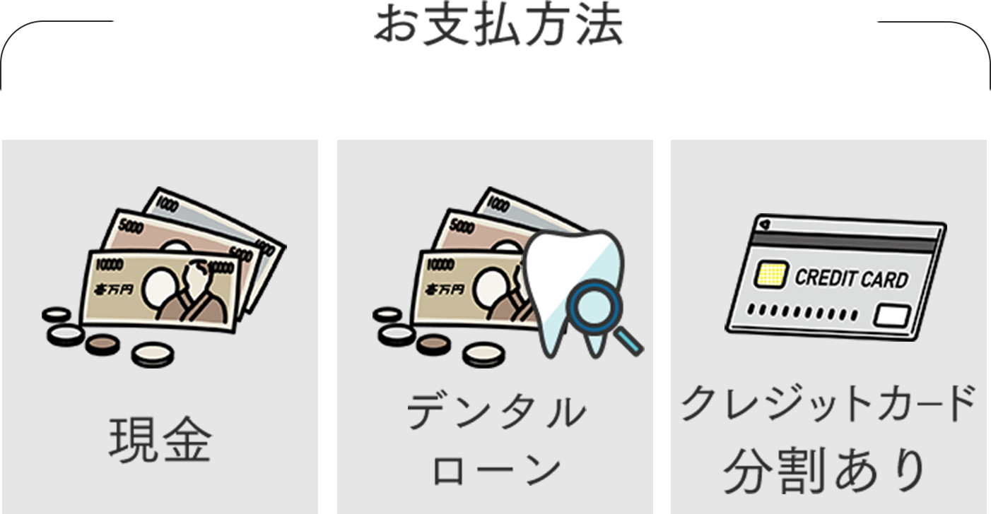 お支払方法